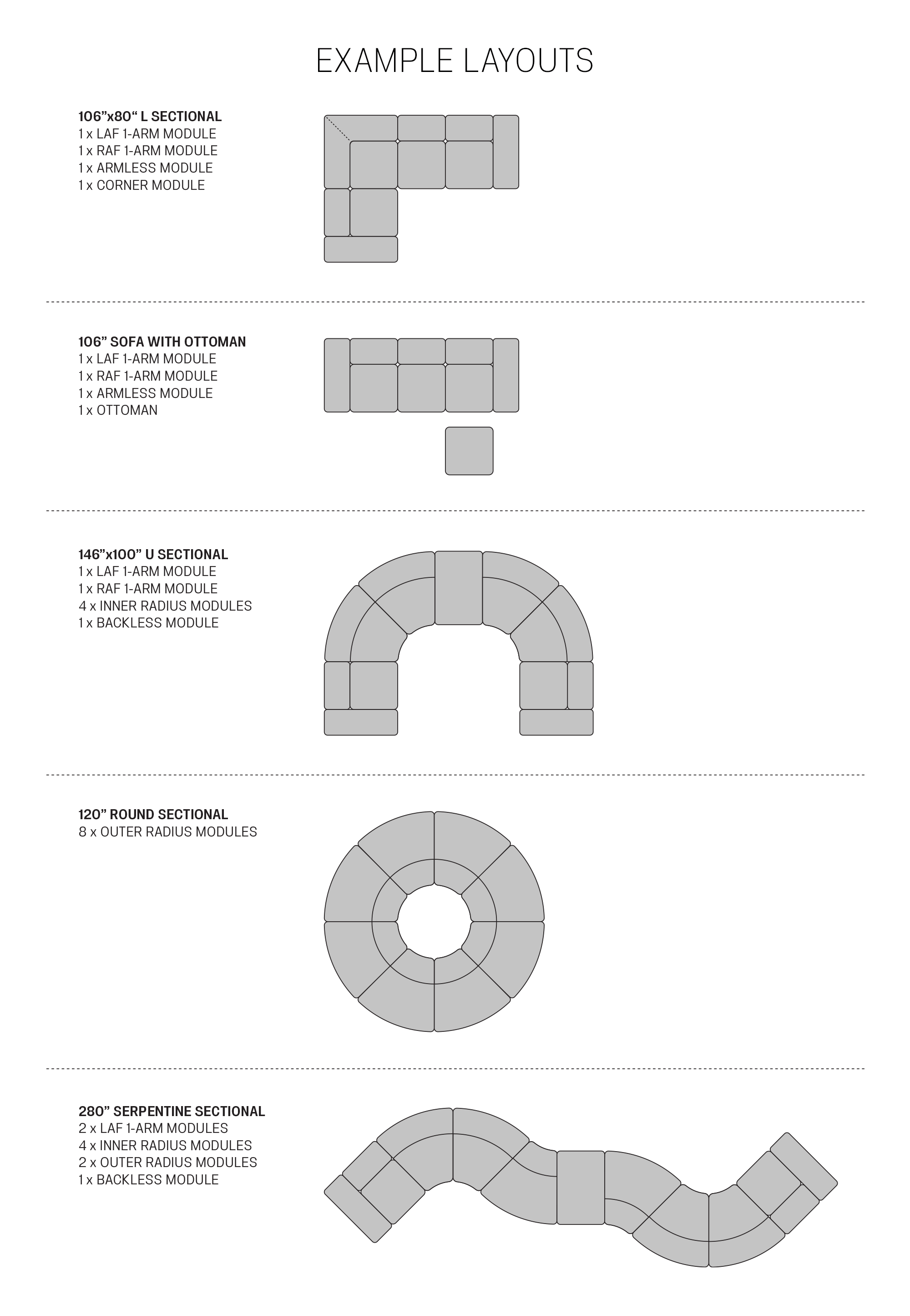 Example Layouts