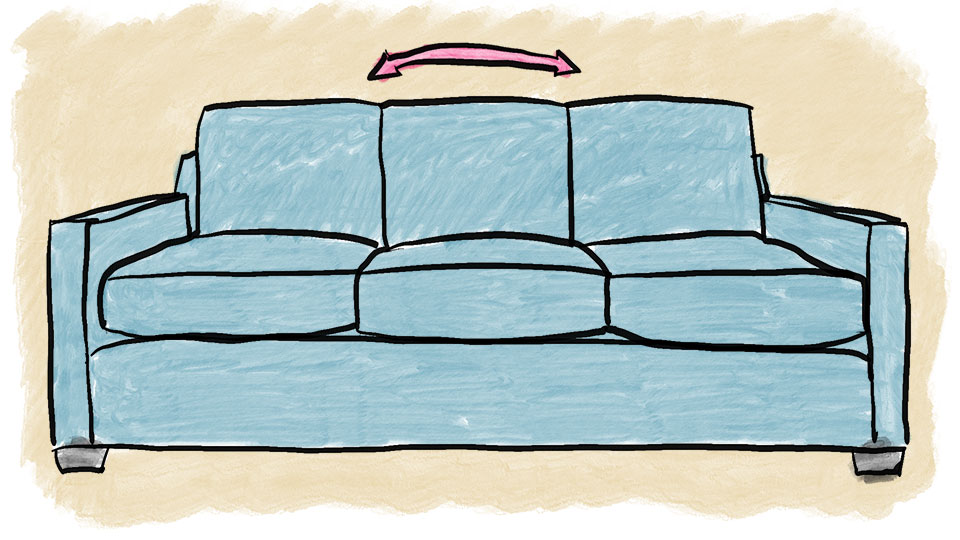 How much space do I need per person?